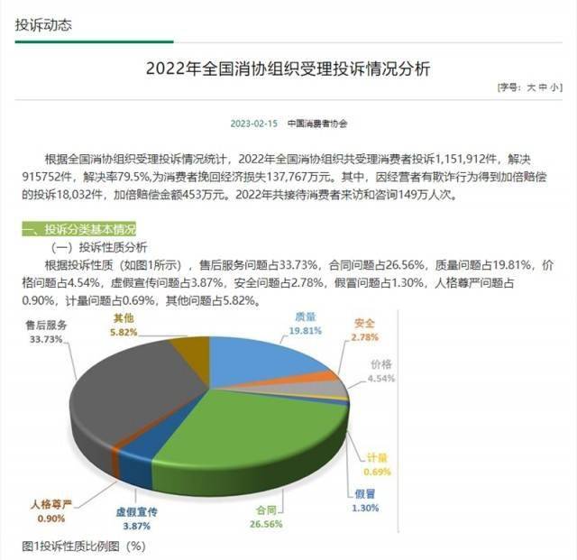 华为手机会员服务在哪里
:中消协点名在线会员服务乱象：智能电视套娃式收费，视频平台限制手机投屏