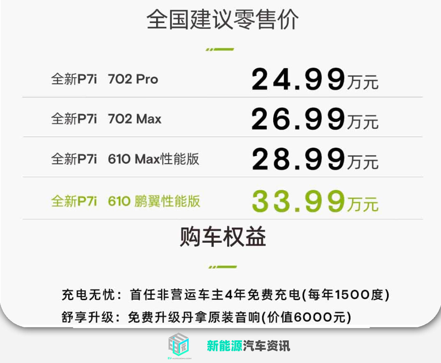 苹果MD101日版配置:4款车型 小鹏P7i售价24.99万起