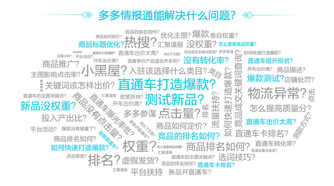 京东手机号查物流:拼多多大学 | 多多情报通 3月23日电商早报简讯