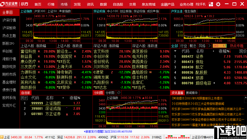 方正证券苹果版下载安装方正证券app下载苹果版