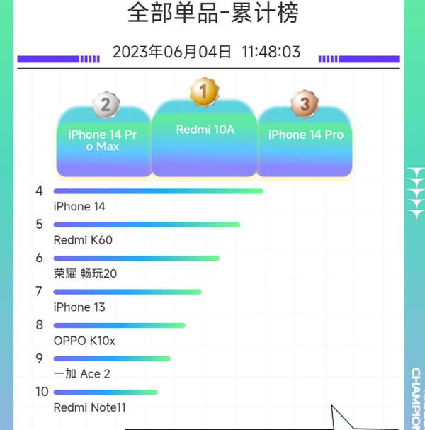 小米手机阅读新闻手机自动阅读新闻软件