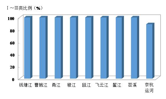 浙江新闻客户端用户量浙江新闻客户端投稿邮箱-第2张图片-太平洋在线下载