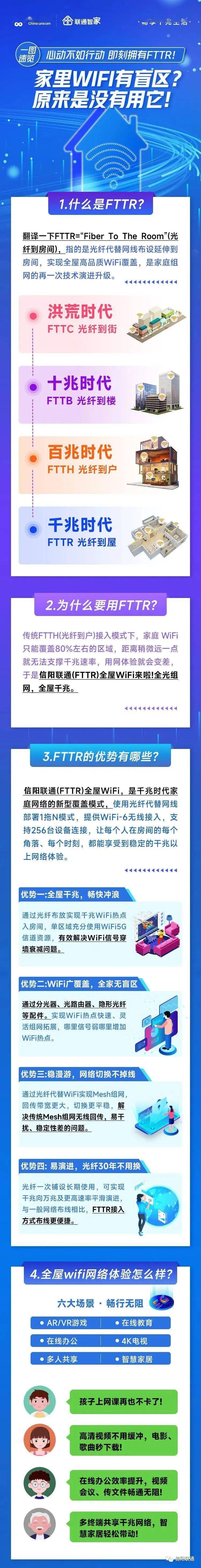 联通wifi客户端官方下载吉林华为ec6108v9e联通版找不到wifi-第1张图片-太平洋在线下载