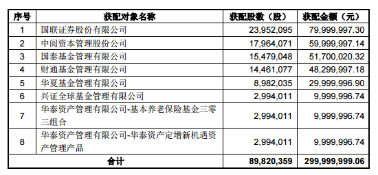 国联证券经典版客户端国联证券官方网站下载安装