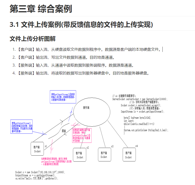 客户端端口怎么拿到客户端和服务端端口一样吗