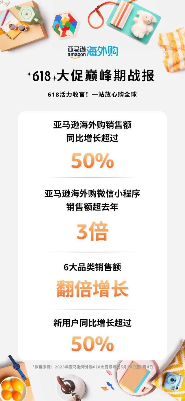 亚马逊购物登录教程手机版如何进入亚马逊购物买东西页面-第1张图片-太平洋在线下载